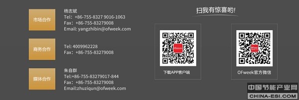 ά�Ʊ���OFweek2018�й��߿Ƽ���ҵ�����ѡ���Ƚ����У�