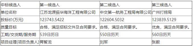QQ��ͼ20200228151056.jpg